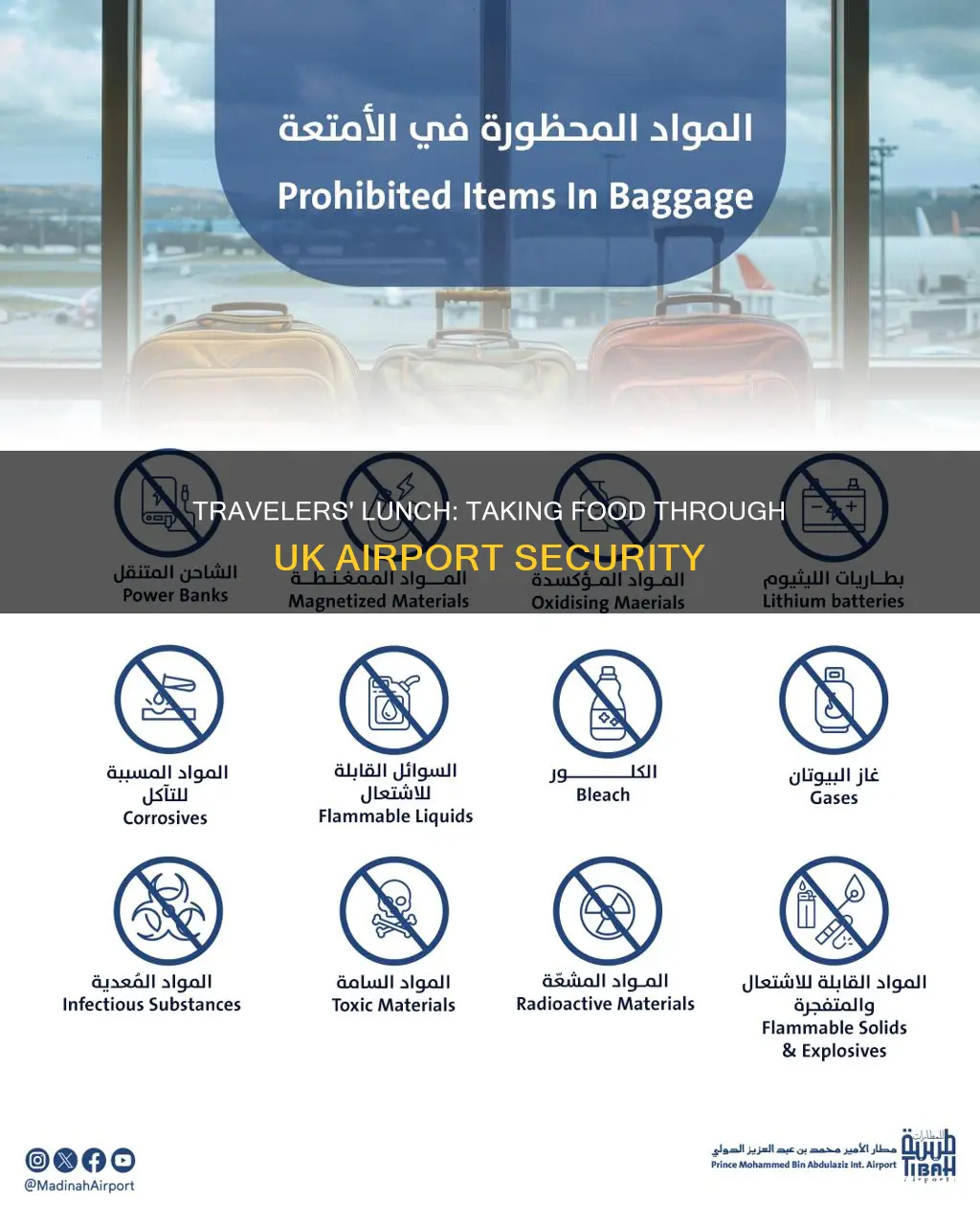 can i take a packed lunch through airport security uk