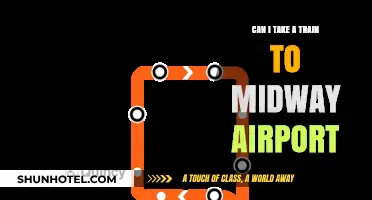 Traveling to Midway: Train Options
