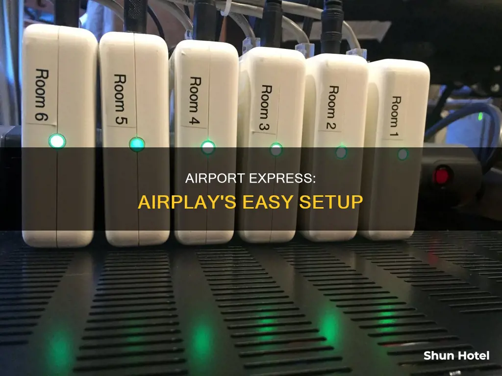 can i use airport express for airplay