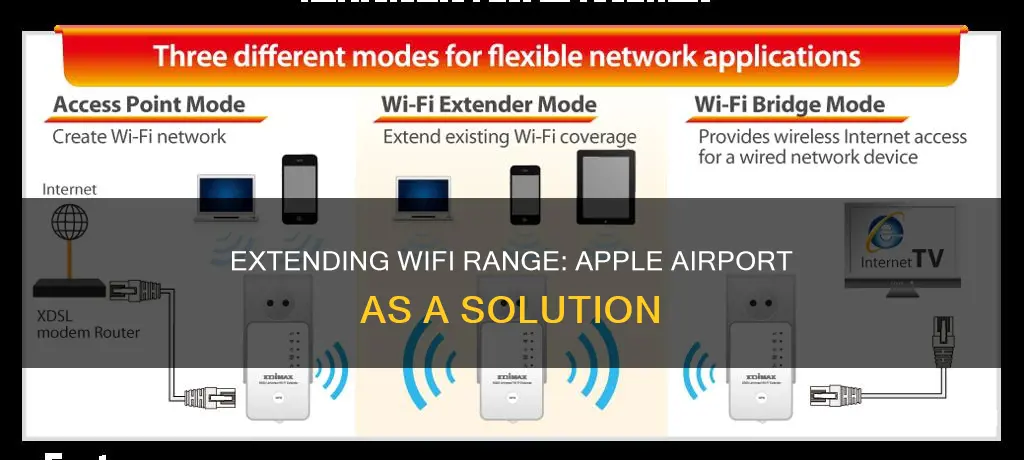 can i use an apple airport to extend my wifi