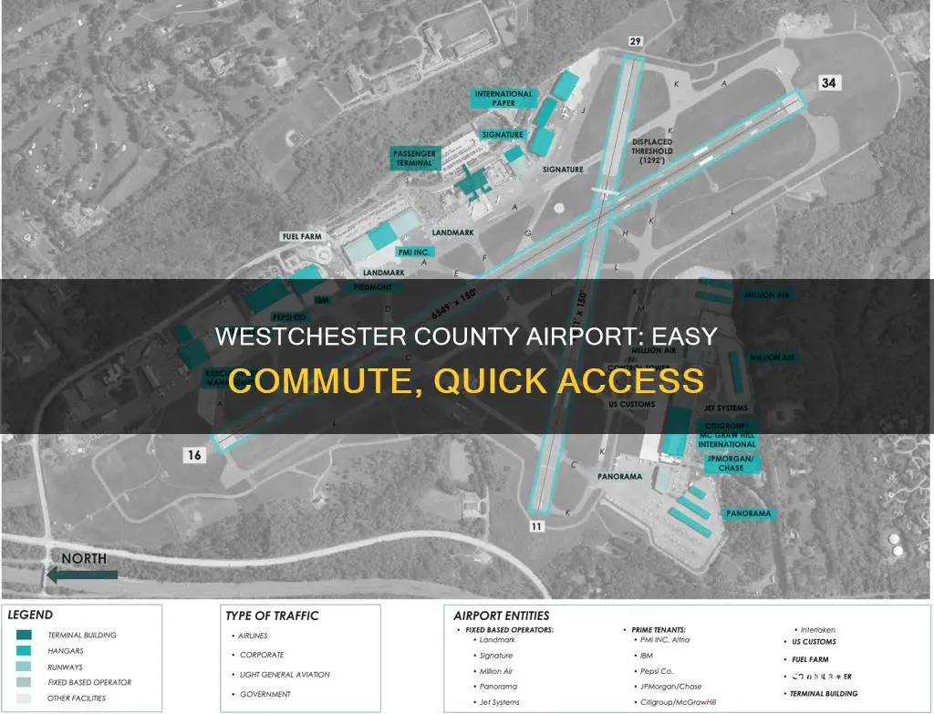 can to airport westchester county