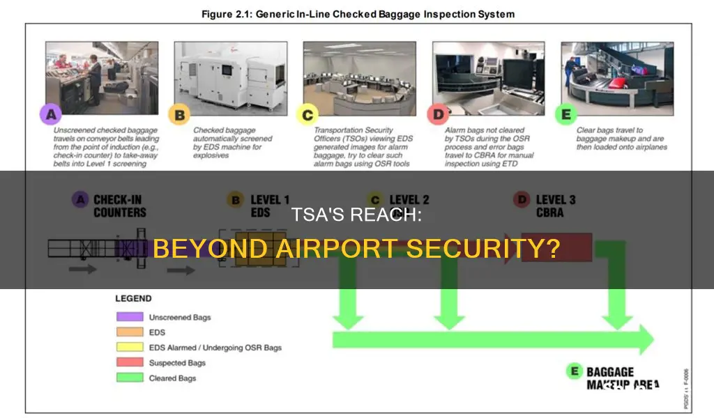 can tsa regulate an area that is not an airport