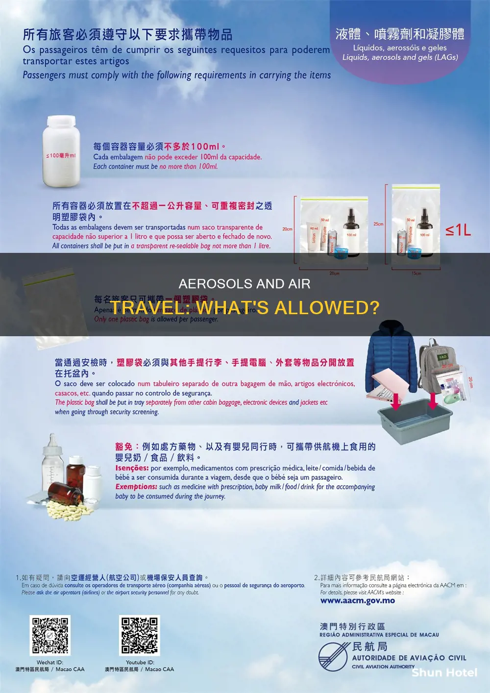 can you buy aerosols at the airport