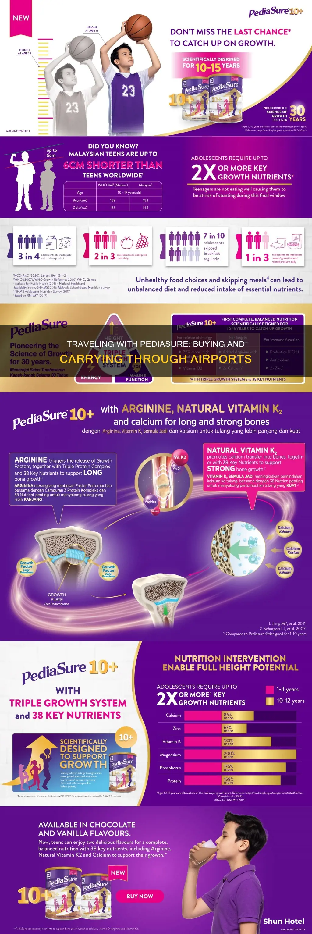 can you buy pediasure with after checking on airports