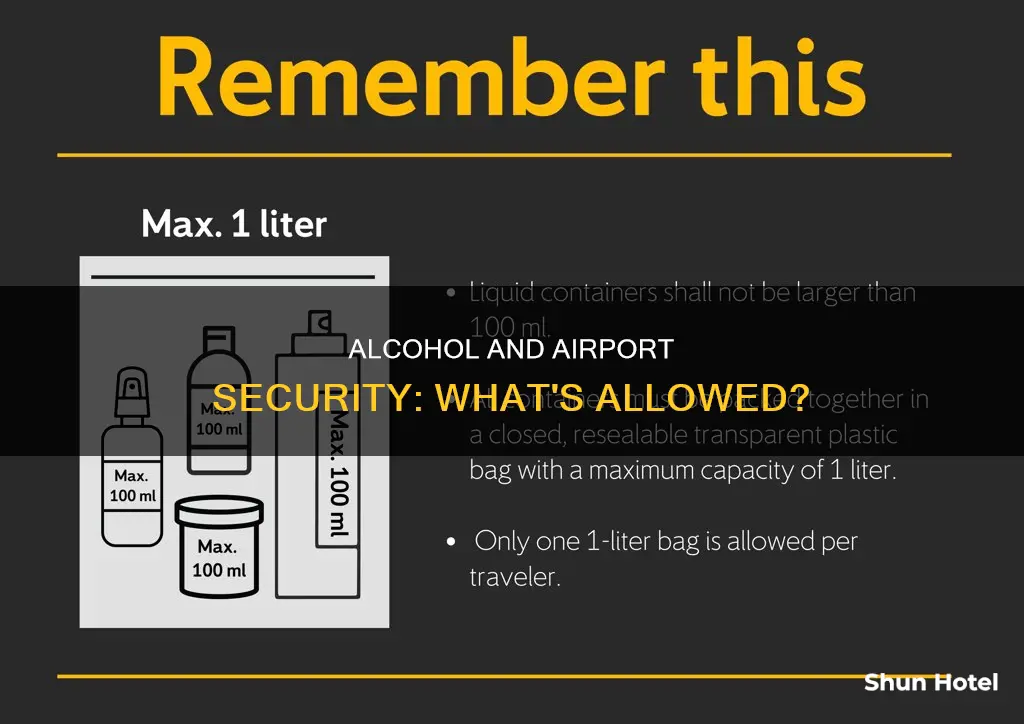 can you carry alcohol threw security at airport