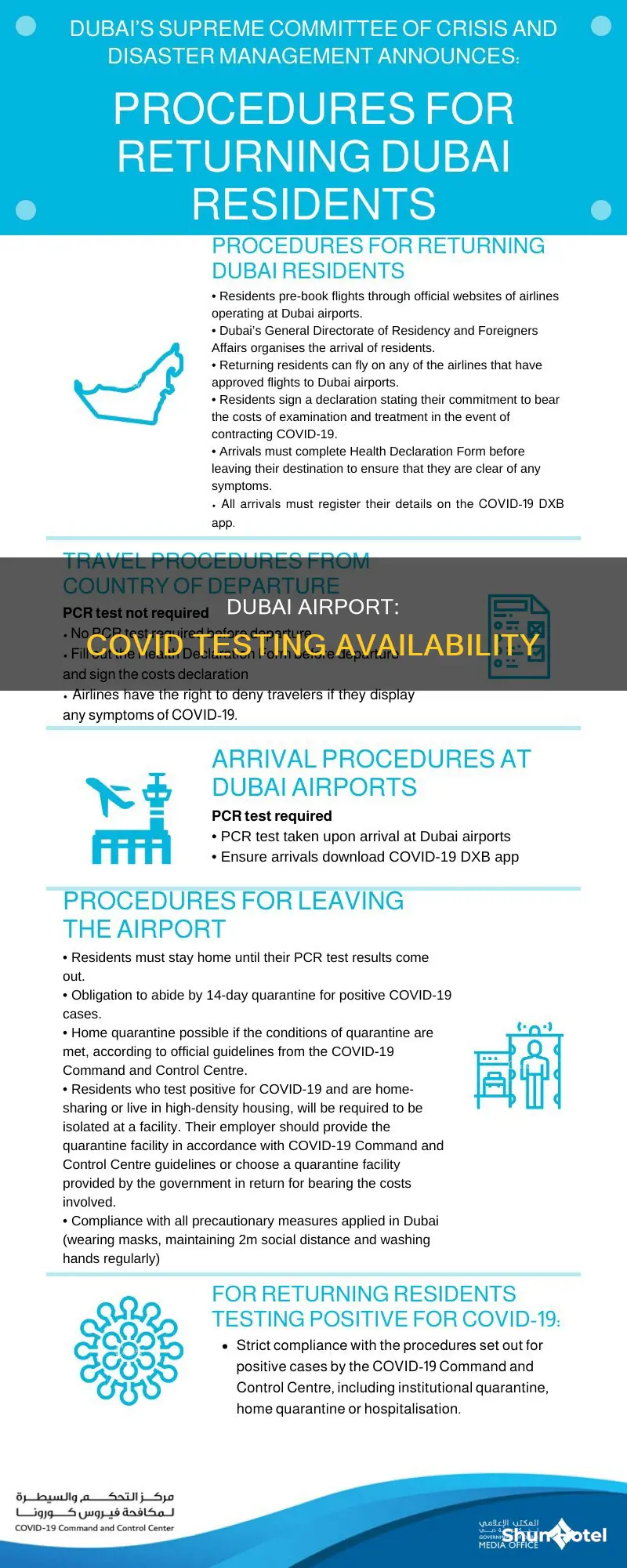 can you get a covid test at dubai airport