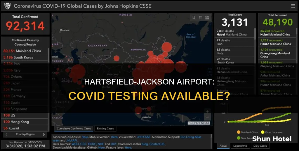 can you get a covid test at hartsfield jackson airport