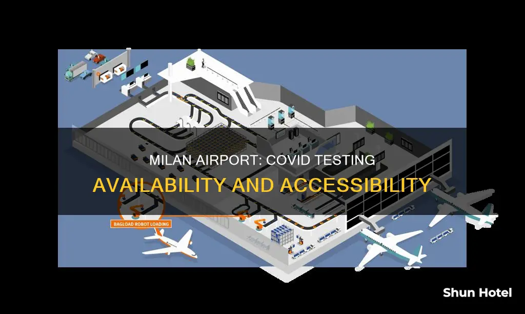can you get a covid test at milan airport