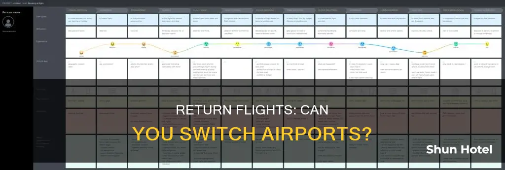can you get a return flight from a different airport