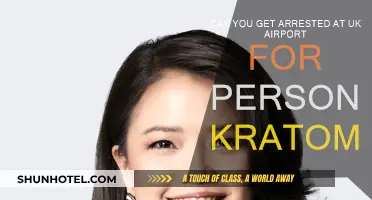 Kratom at UK Airports: What's the Legal Risk?