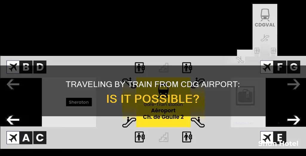 can you get on the train from cdg airport