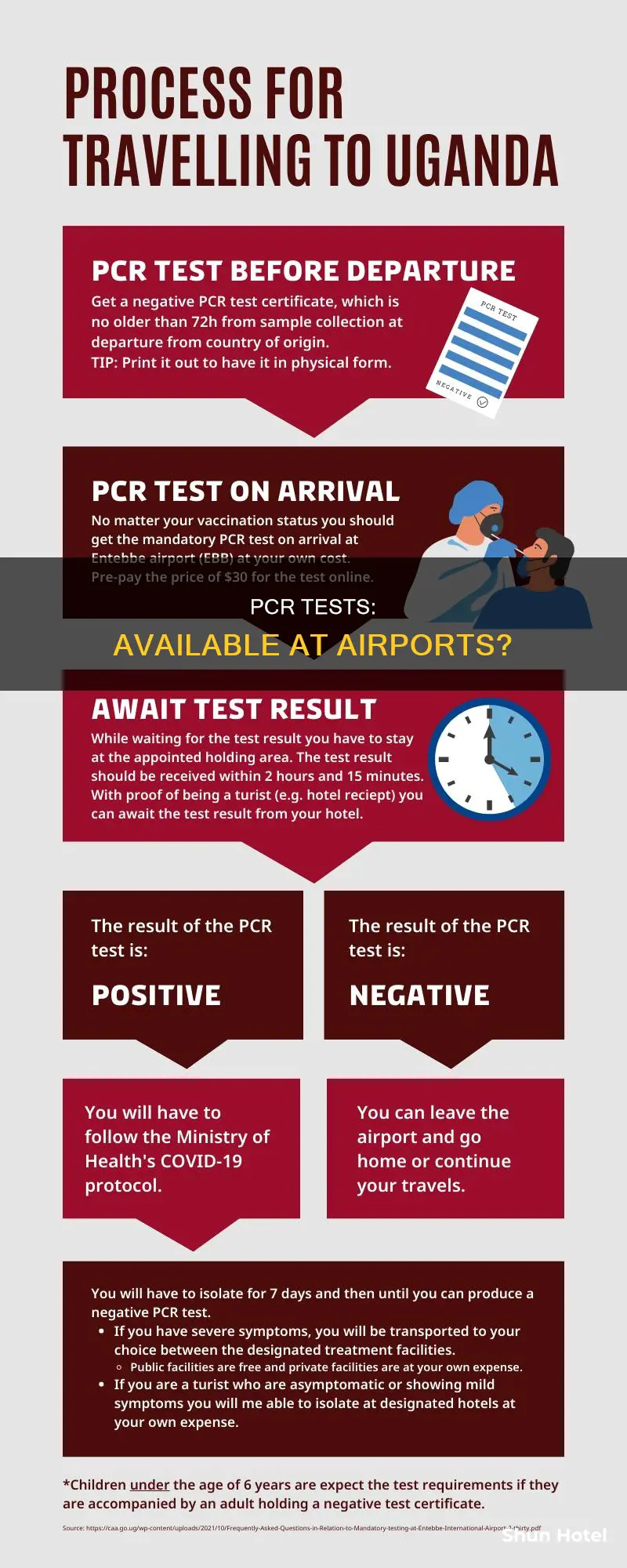 can you get pcr tests at airports