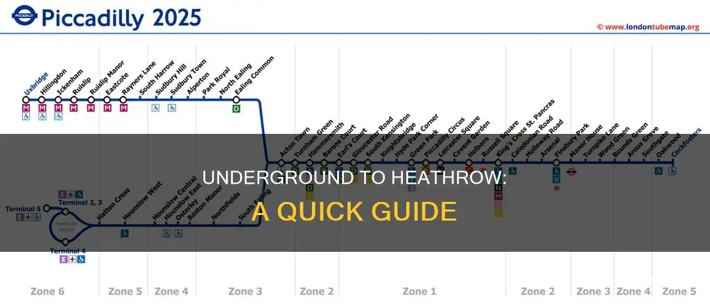 can you get to heathrow airport by underground