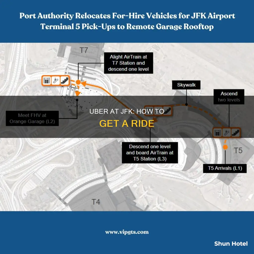 can you get uber at jfk airport