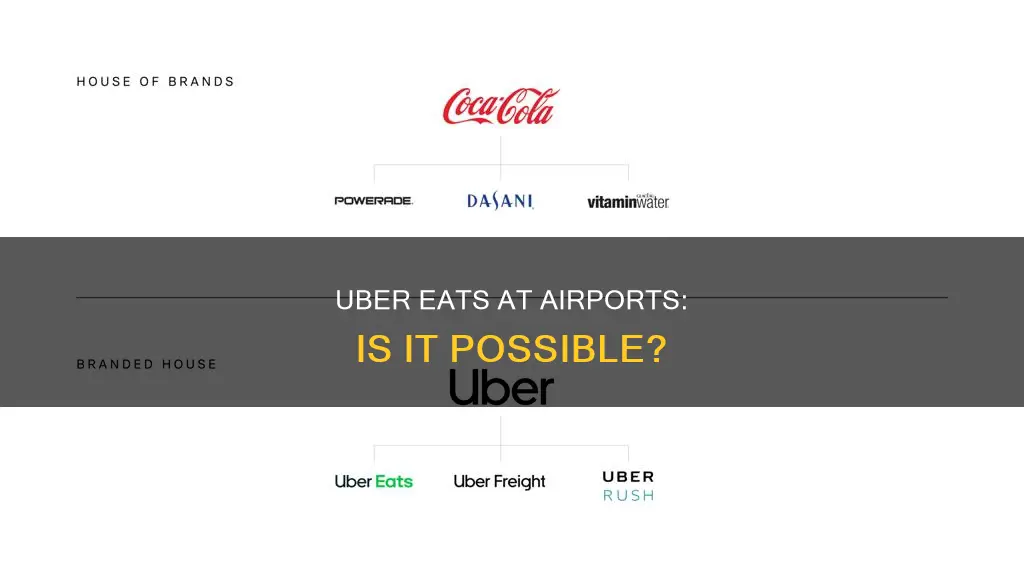 can you get uber eats to an airport
