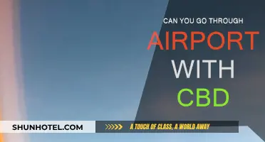 CBD and Air Travel: What You Need to Know