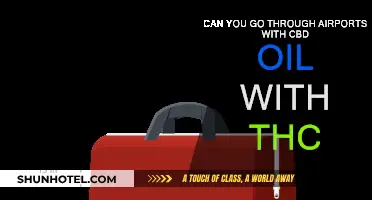 CBD Oil and Air Travel: What's the Deal?