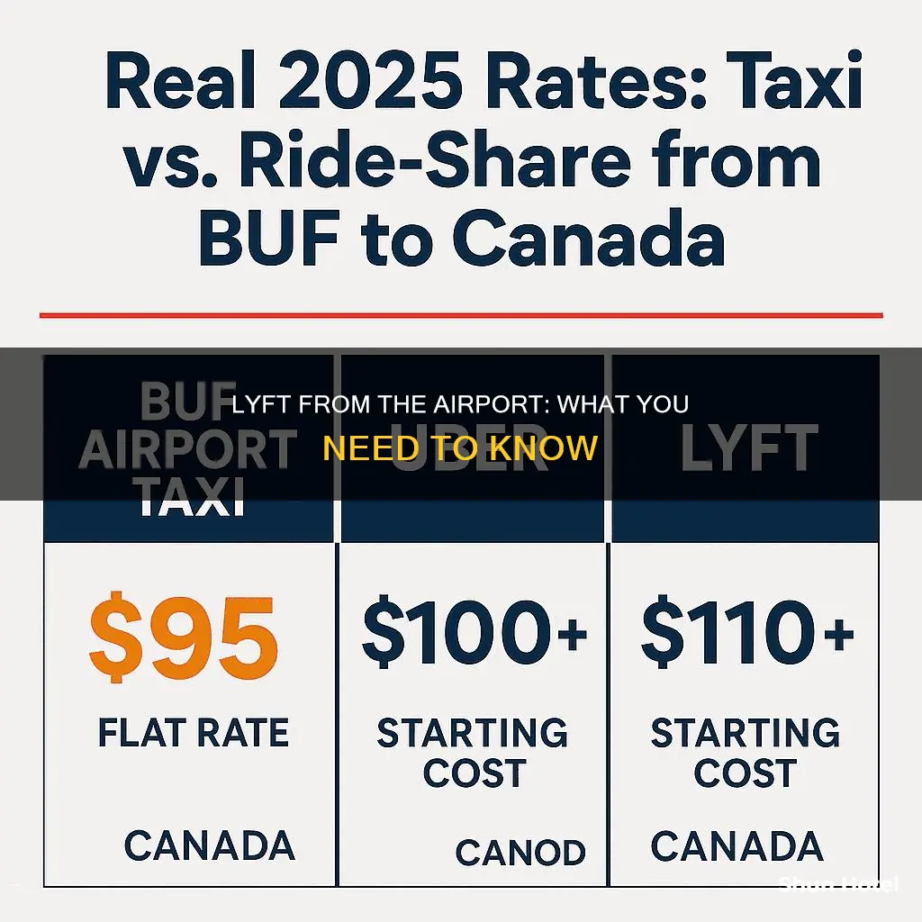 can you lyft from airport