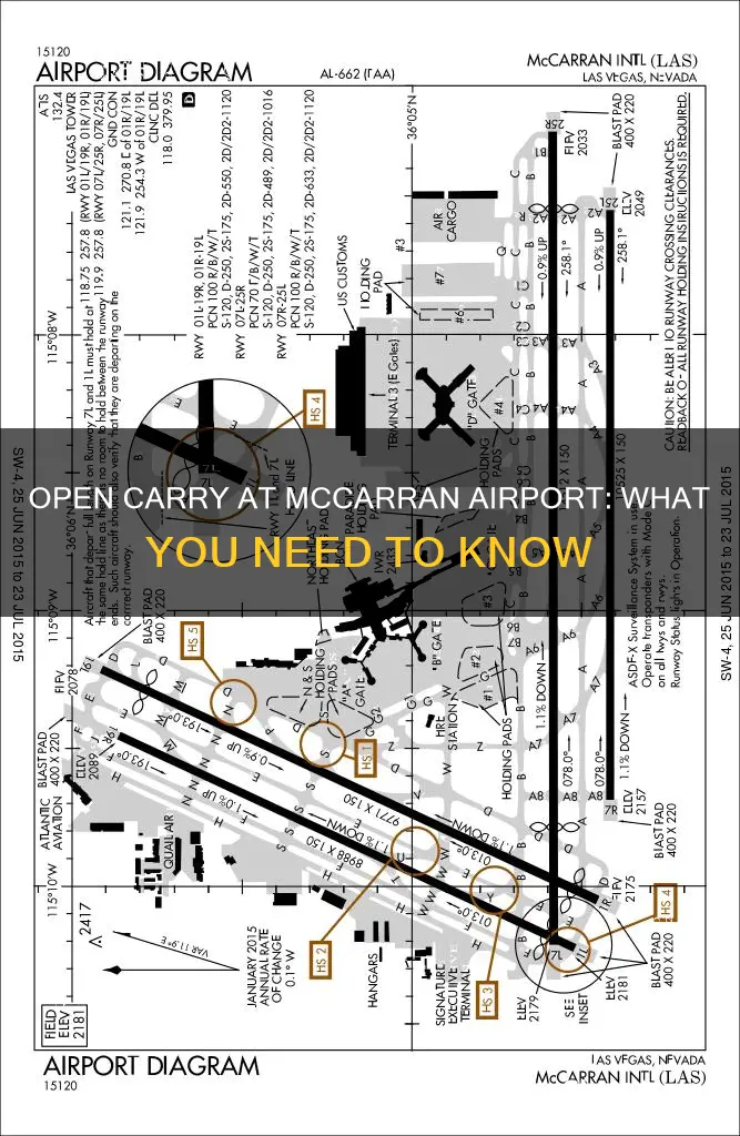 can you open carry at mccarran airport