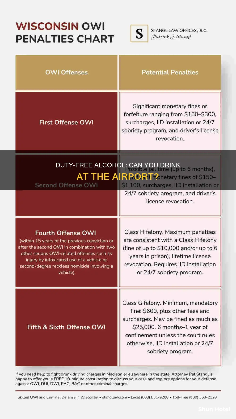 can you open duty free alcohol in airport