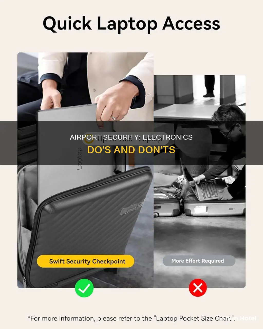 can you put electronics through airport security