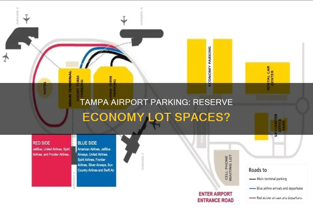 can you reserve parking in economy lot at tampa airport