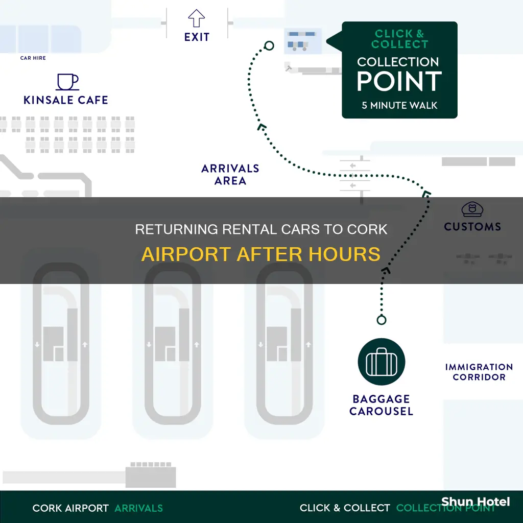can you return cars to cork airport after hours