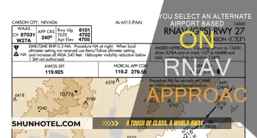 Selecting Alternate Airports: Rnav Approaches Key