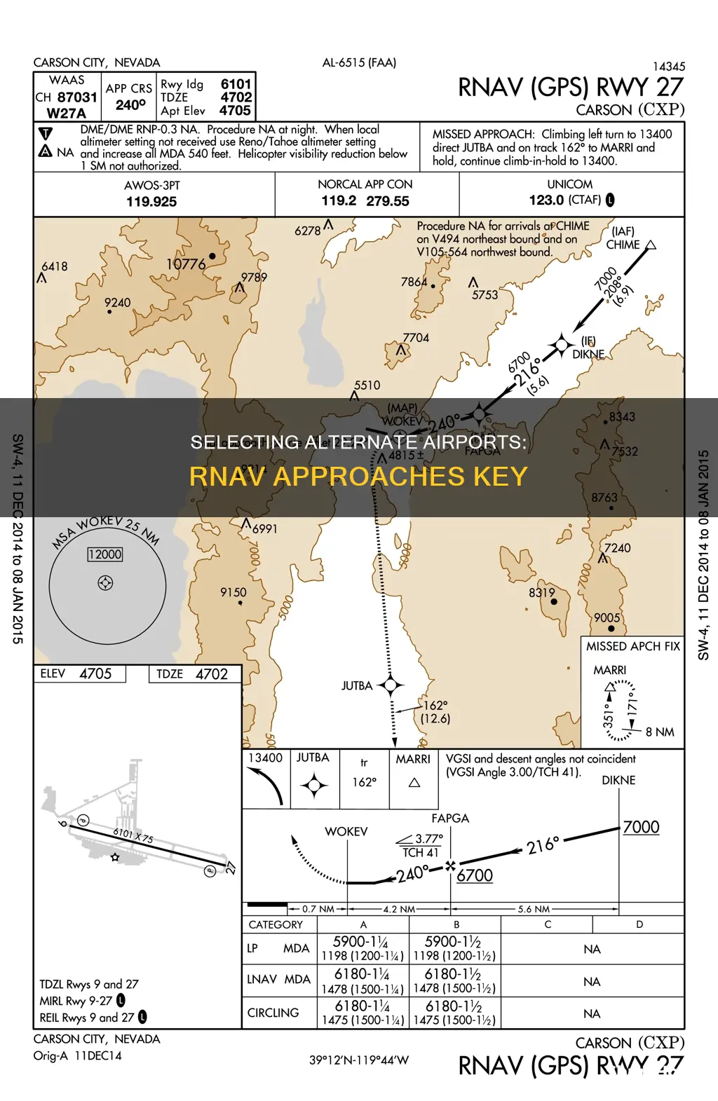 can you select an alternate airport based on rnav approaches