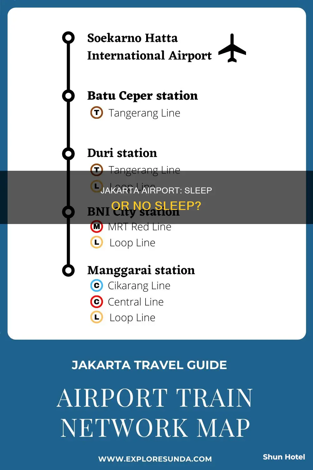 can you sleep in jakarta airport