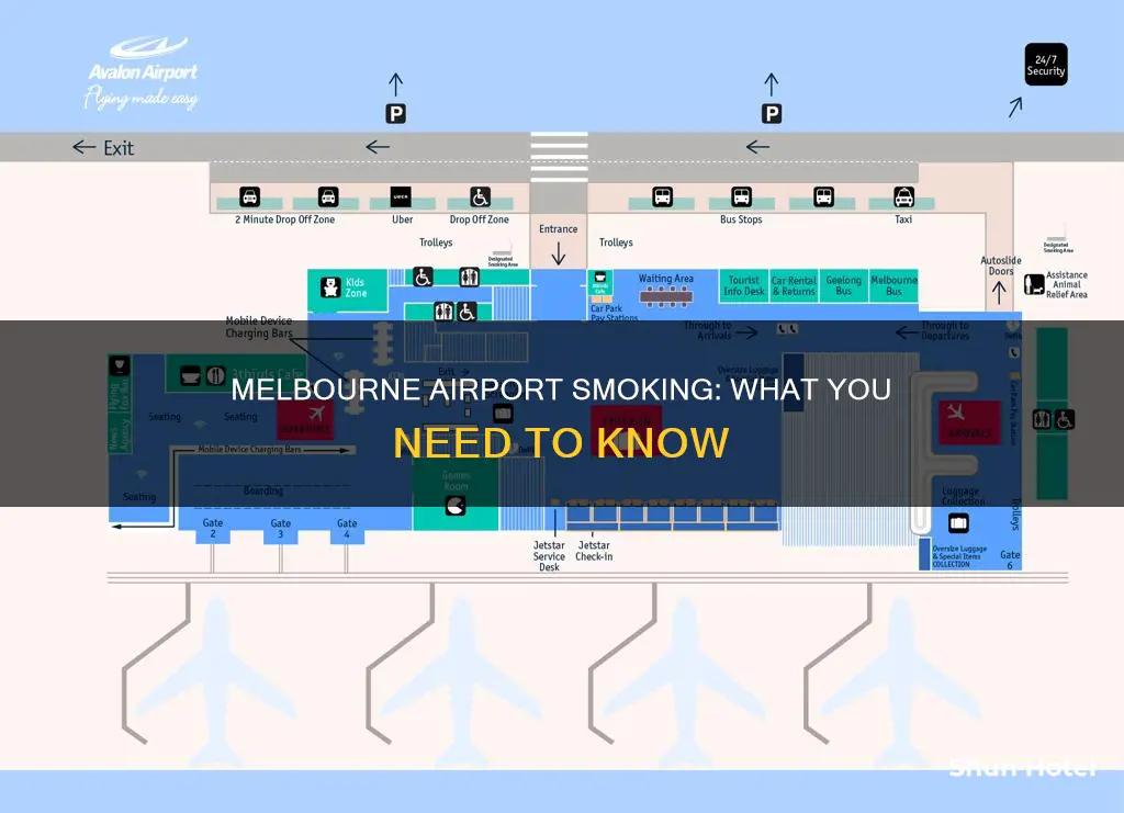 can you smoke at melbourne airport