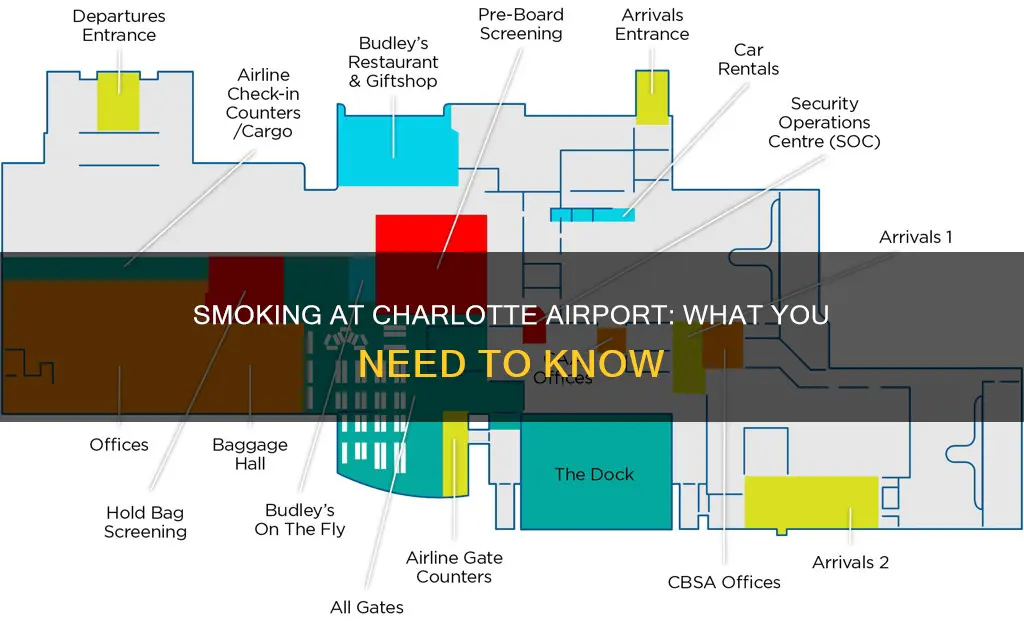 can you smoke at the charlotte airport