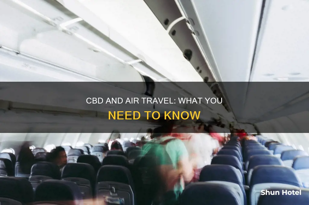 can you take non-prescription cbd to the airport