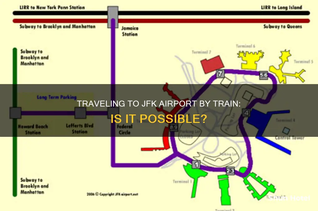 can you take the train to jfk airport