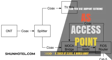 Airport Extreme: Access Point Setup Guide