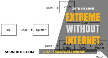 Airport Extreme: Internet-Free Use Explained