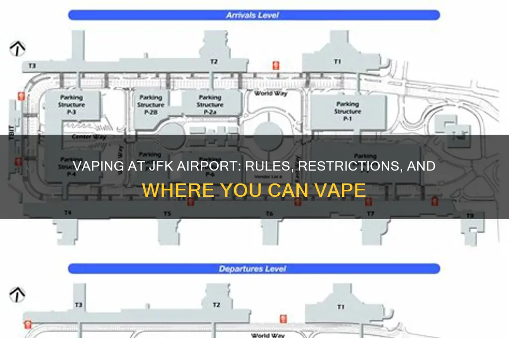 can you vape in jfk airport