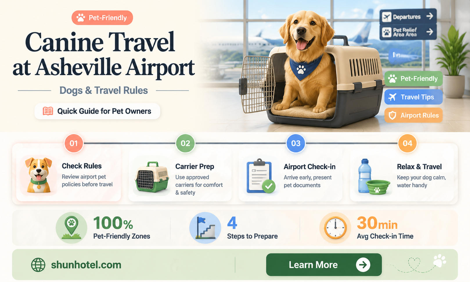 are dogs allowed in asheville airport