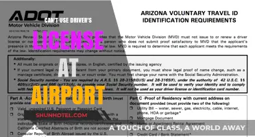 Why Your Driver's License Isn't Enough at Airports