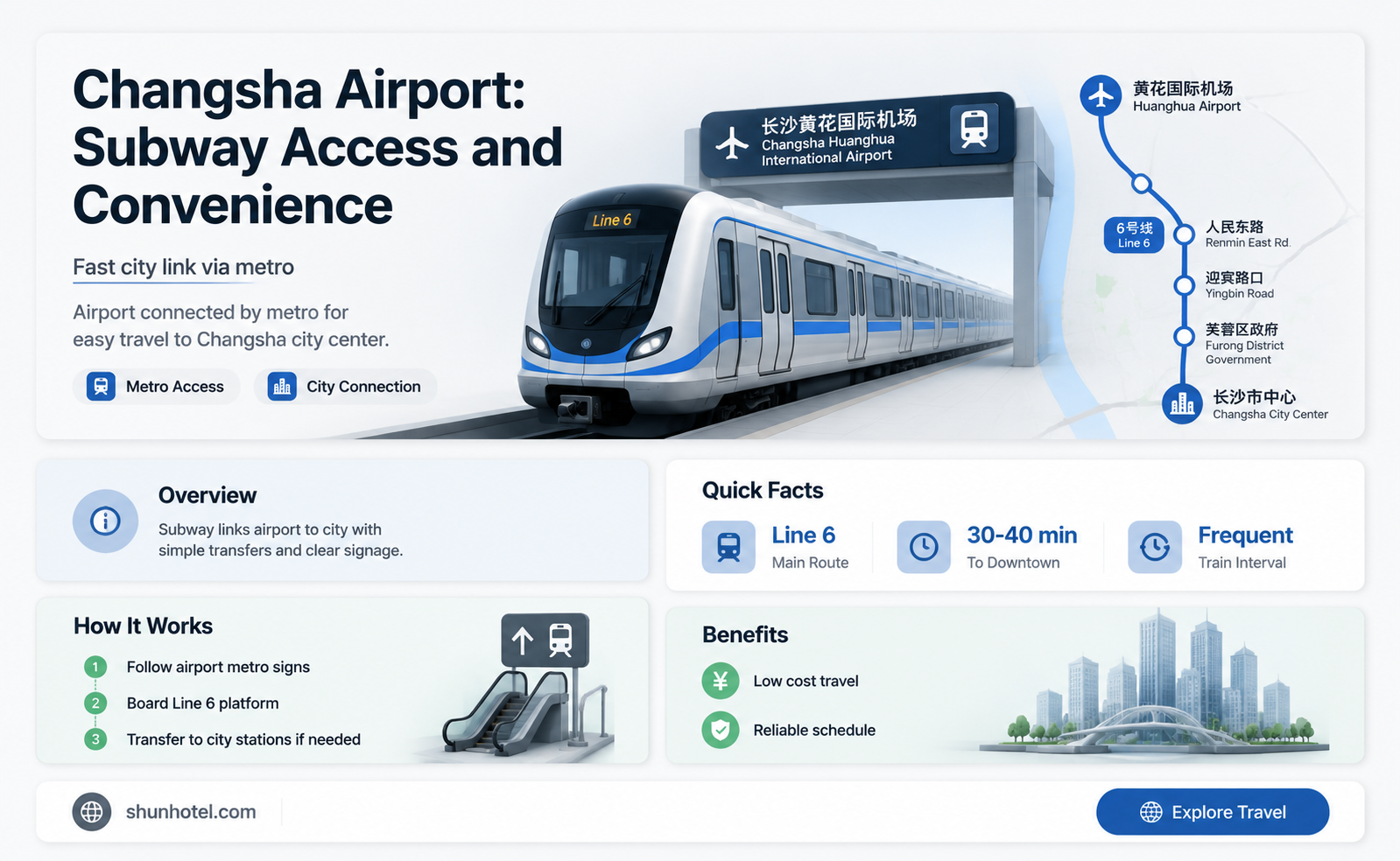 are there subway in changsha airport