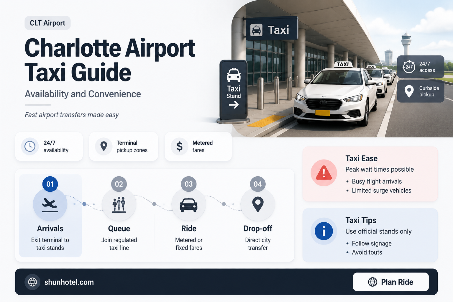 are there taxis at charlotte airport