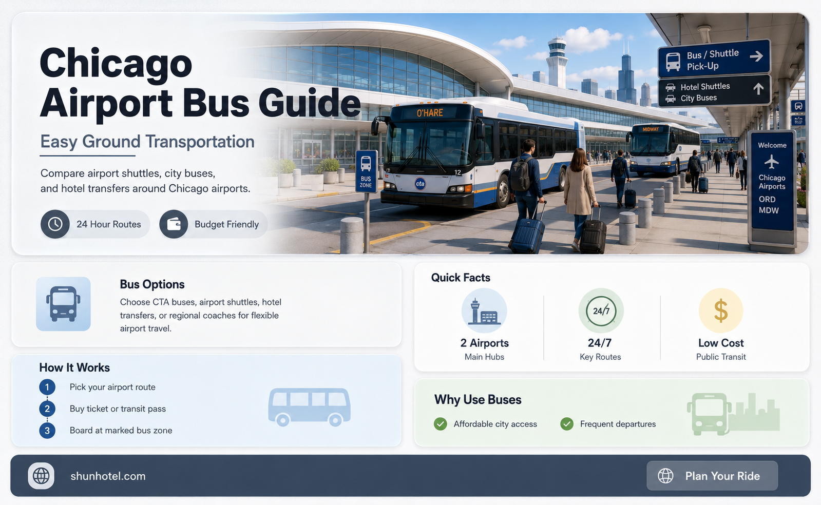 are there buses fom chicago airport