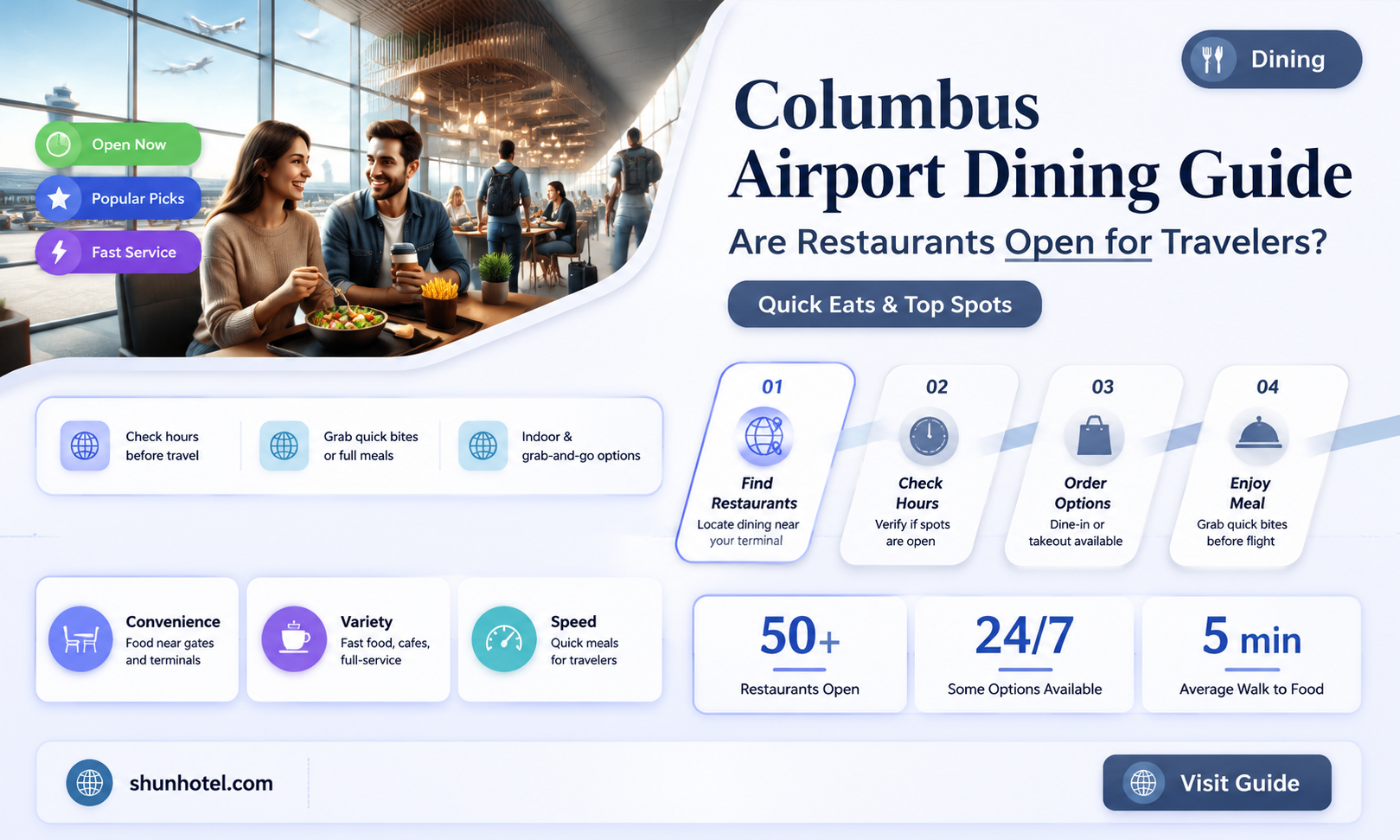 are restaurants open at columbus airport