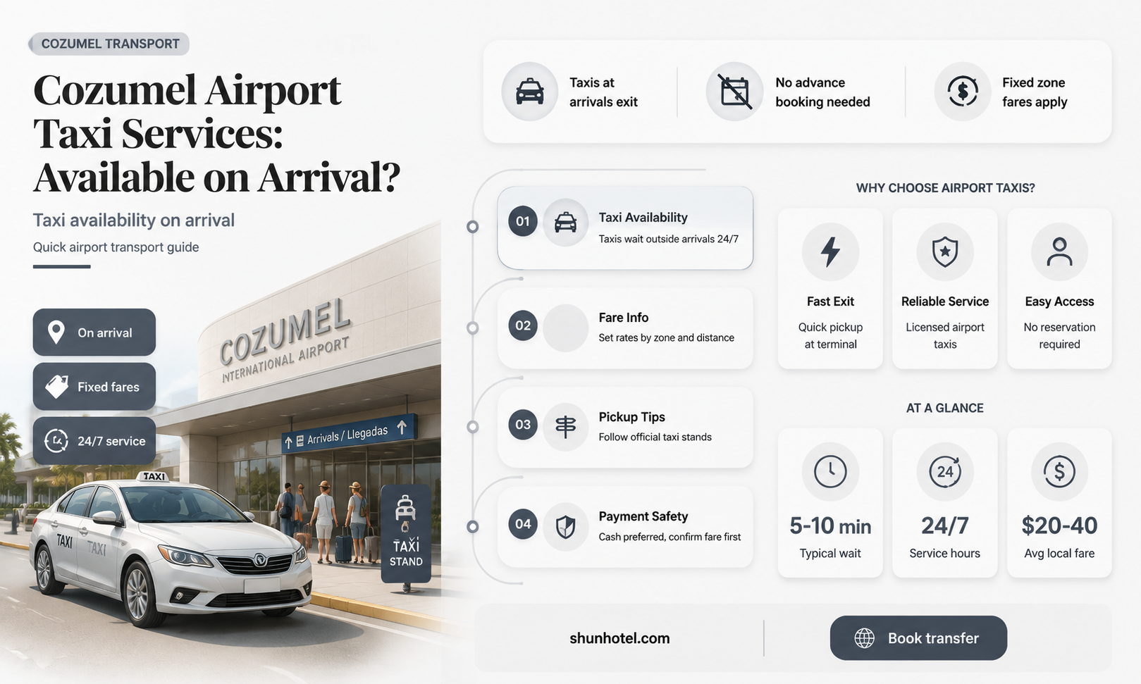 are there taxis at cozumel airport