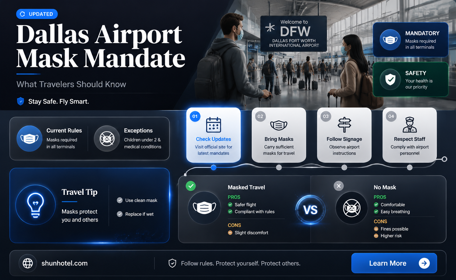 are masks required at dallas airport