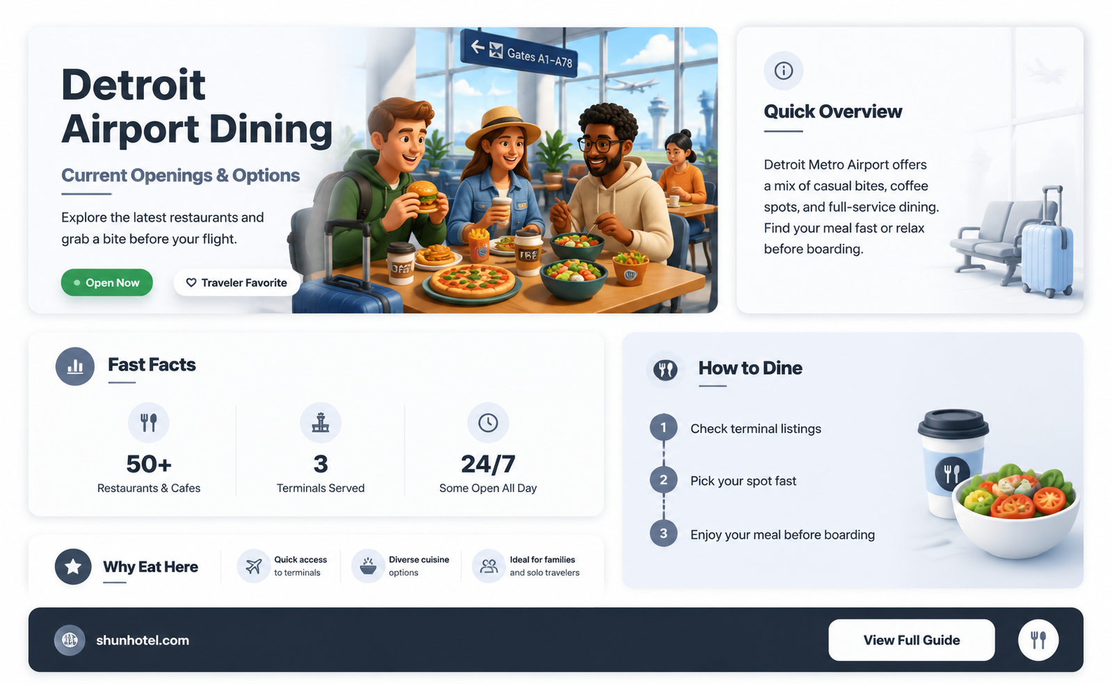 are detroit airport restaurants open