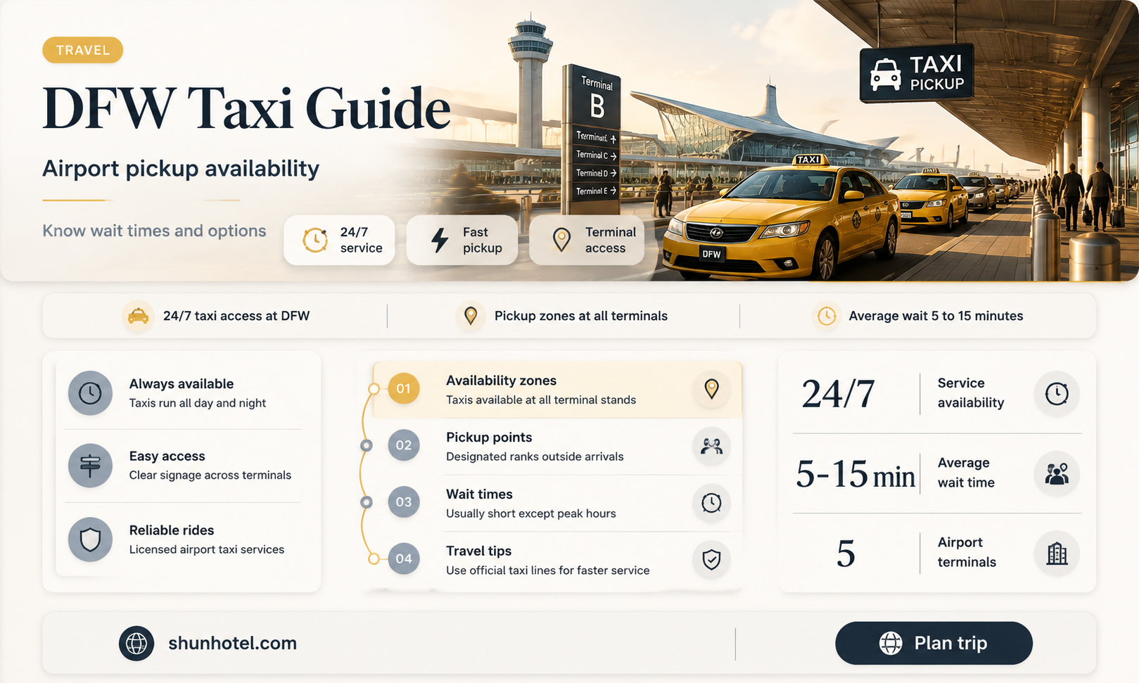 are there taxis at dfw airport