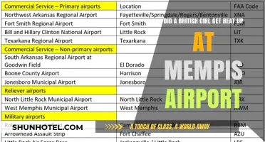 Memphis Airport Incident: British Girl Allegedly Assaulted – What Happened?
