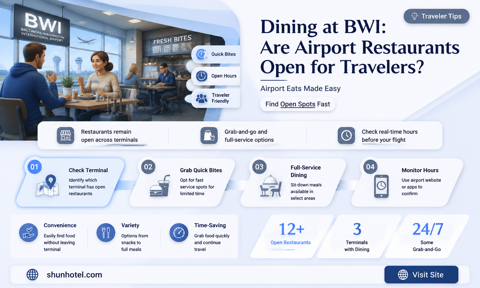 are restaurants open at bwi airport