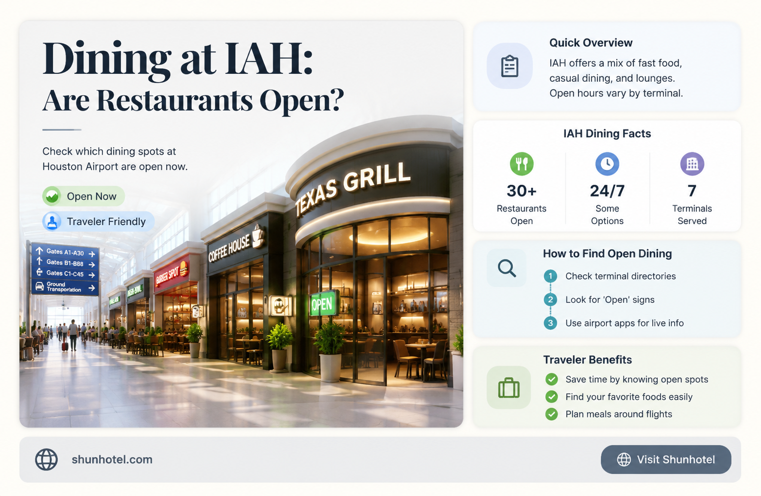 are restaurants open at iah airport
